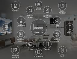 Samsung Smart Home