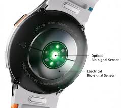 Galaxy Watch 7 Sensors